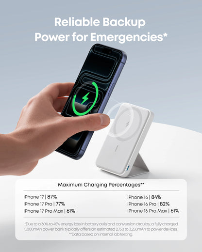 Anker - Magsafe - Lithium - For --