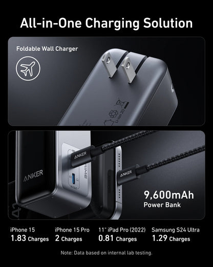 Anker - Battery charger - Lithium - Para Universal - Prime Power Bank (65W Fusion