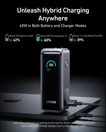 Anker - Battery charger - Lithium - Para Universal - Prime Power Bank (65W Fusion