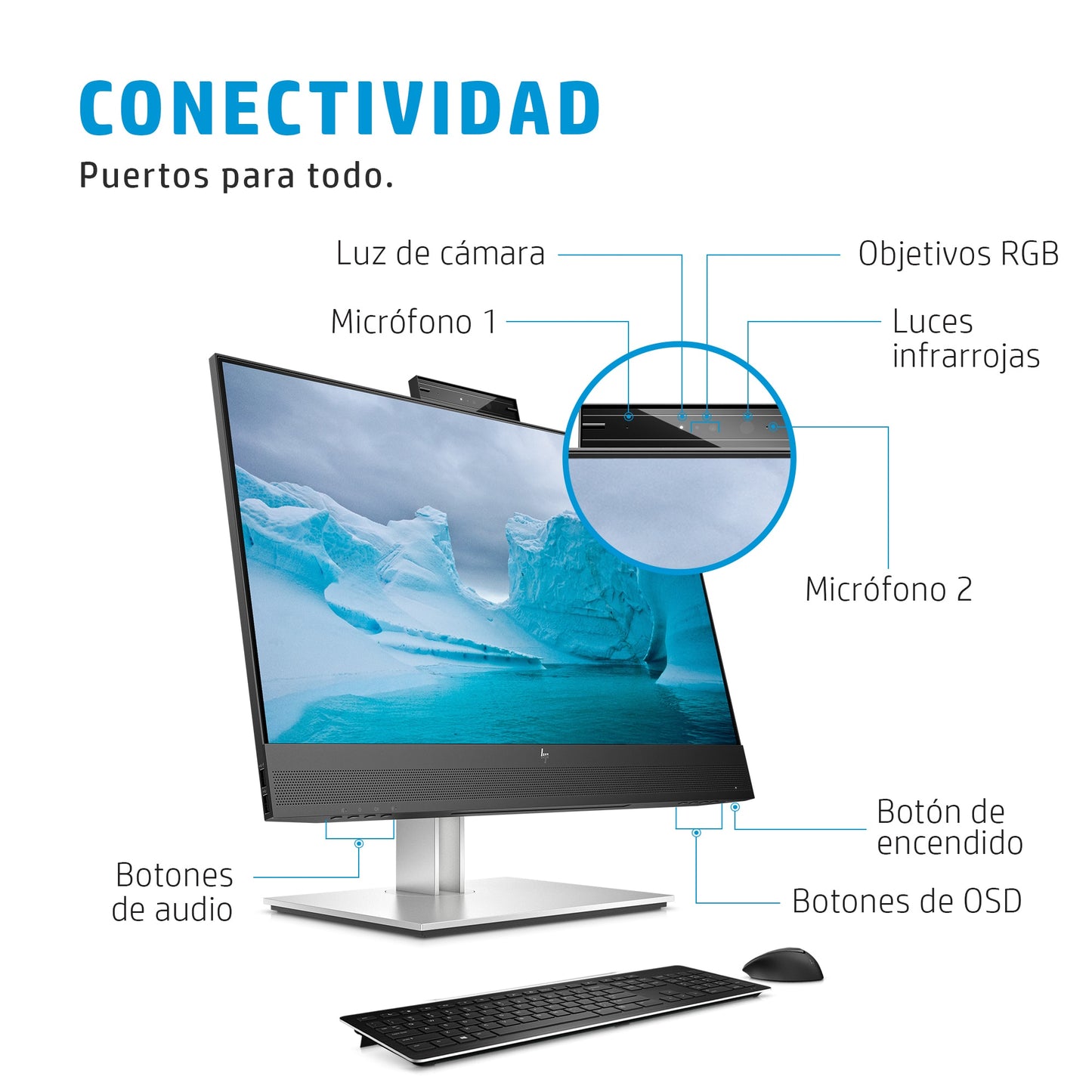 HP E24mv G4 Conferencing Monitor - E-Series - monitor LED - 23.8\" - 1920 x 1080 Full HD (1080p) @ 60 Hz - IPS - 250 cd/m² - 1000:1 - 5 ms - HDMI VGA DisplayPort - altavoces - plata cabezal negro Guatemala