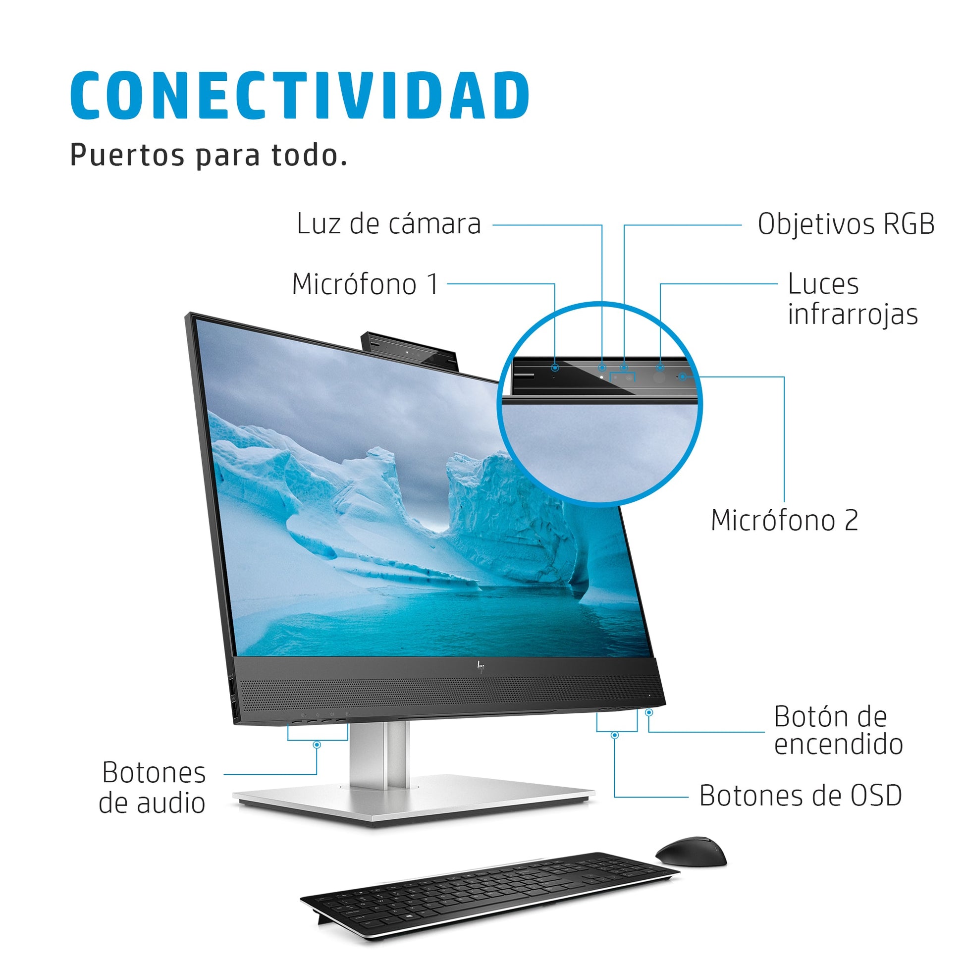 HP E24mv G4 Conferencing Monitor - E-Series - monitor LED - 23.8\" - 1920 x 1080 Full HD (1080p) @ 60 Hz - IPS - 250 cd/m² - 1000:1 - 5 ms - HDMI VGA DisplayPort - altavoces - plata cabezal negro Guatemala