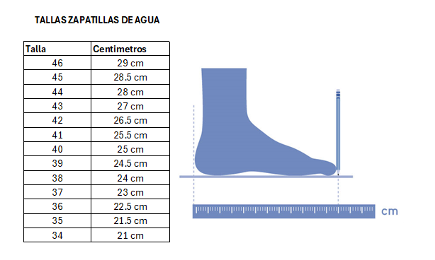 Zapatillas de Agua